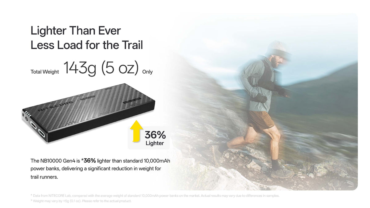 Nitecore NB10000 Gen 4 Power Bank – Zpacks