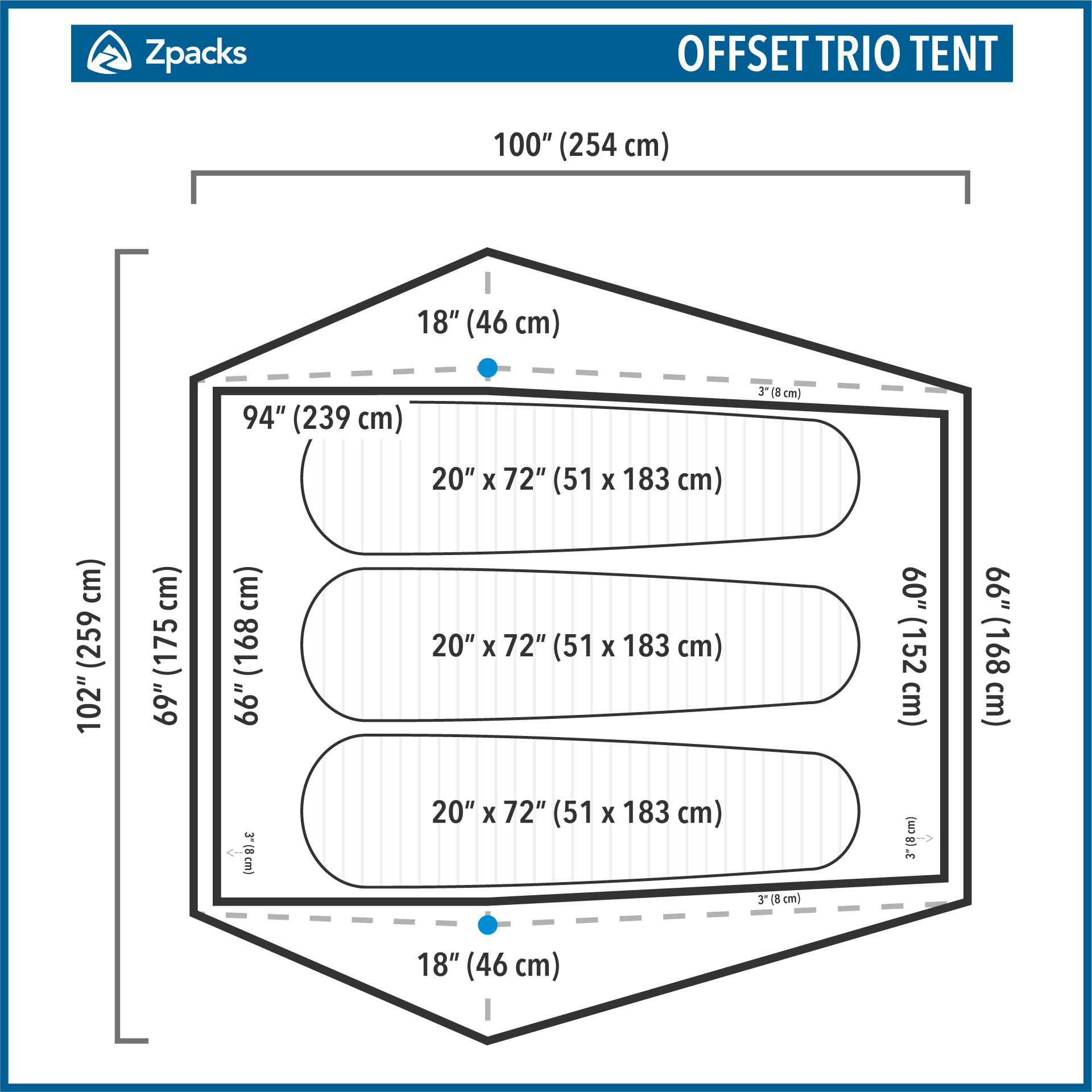 Offset Trio Tent – Zpacks